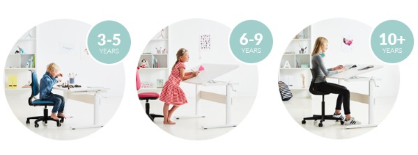 biurko flexa ergonomiczne dla dziecka